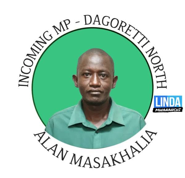 Portrait of Alan Masakhalia