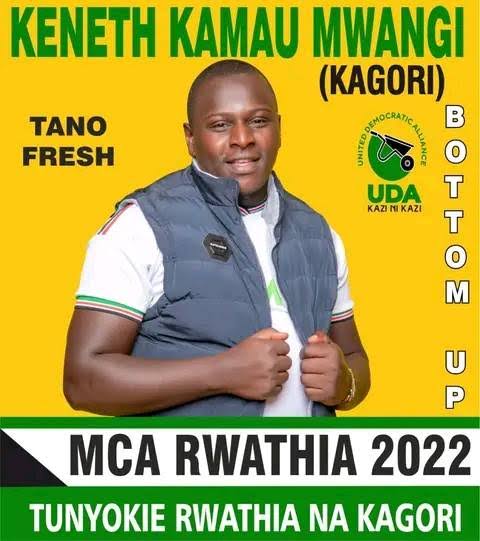Kenneth Kamau Mwangi